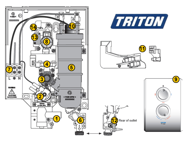 Ταχυθερμαντήρας Ντους 6,8KW 4,5lit Αγγλίας Triton T70Z